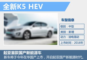 起亞加速新能源產品研發，五年內將推出25款新車